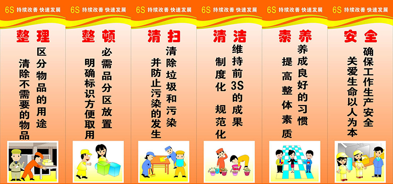 车间6S