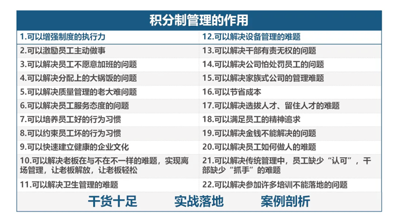 积分制管理的作用